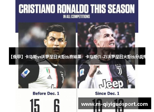 【俄甲】卡马斯vs沃罗涅日火炬比赛结果：卡马斯(1-2)沃罗涅日火炬比分战报